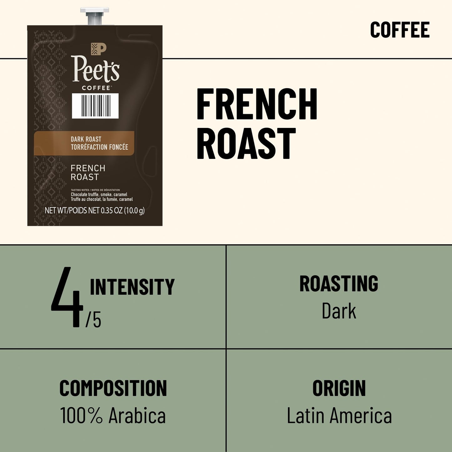 Flavia Peets Coffee French Roast Freshpacks works only with Flavia malt-inspired  Dark Roast (Case of 76)