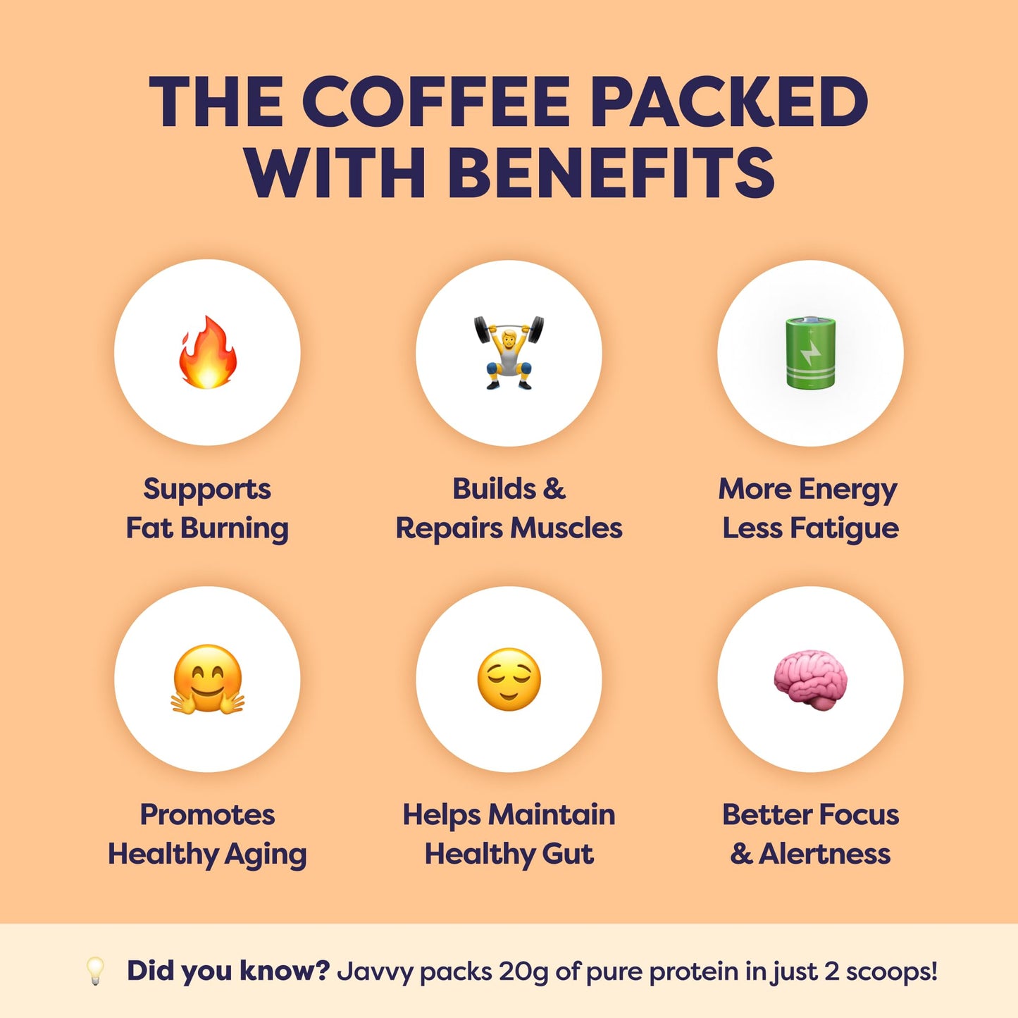 Salted Caramel Protein Iced Coffee - enhanced Whey Protein & Instant Iced Coffees - 100% Natural Cold Brew Coffee - Zero Artificial Flavors & Sweeteners  80 mg Caffeine  0g of Sugar  20 Servings