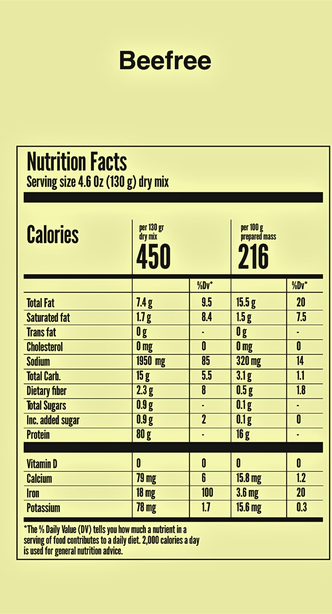 Plant-Based Meat: Vegan Beef Substitute - High-Protein, Keto-Friendly, Pea Protein-Based, Beef-Free Vegan Meat Alternative - Glu