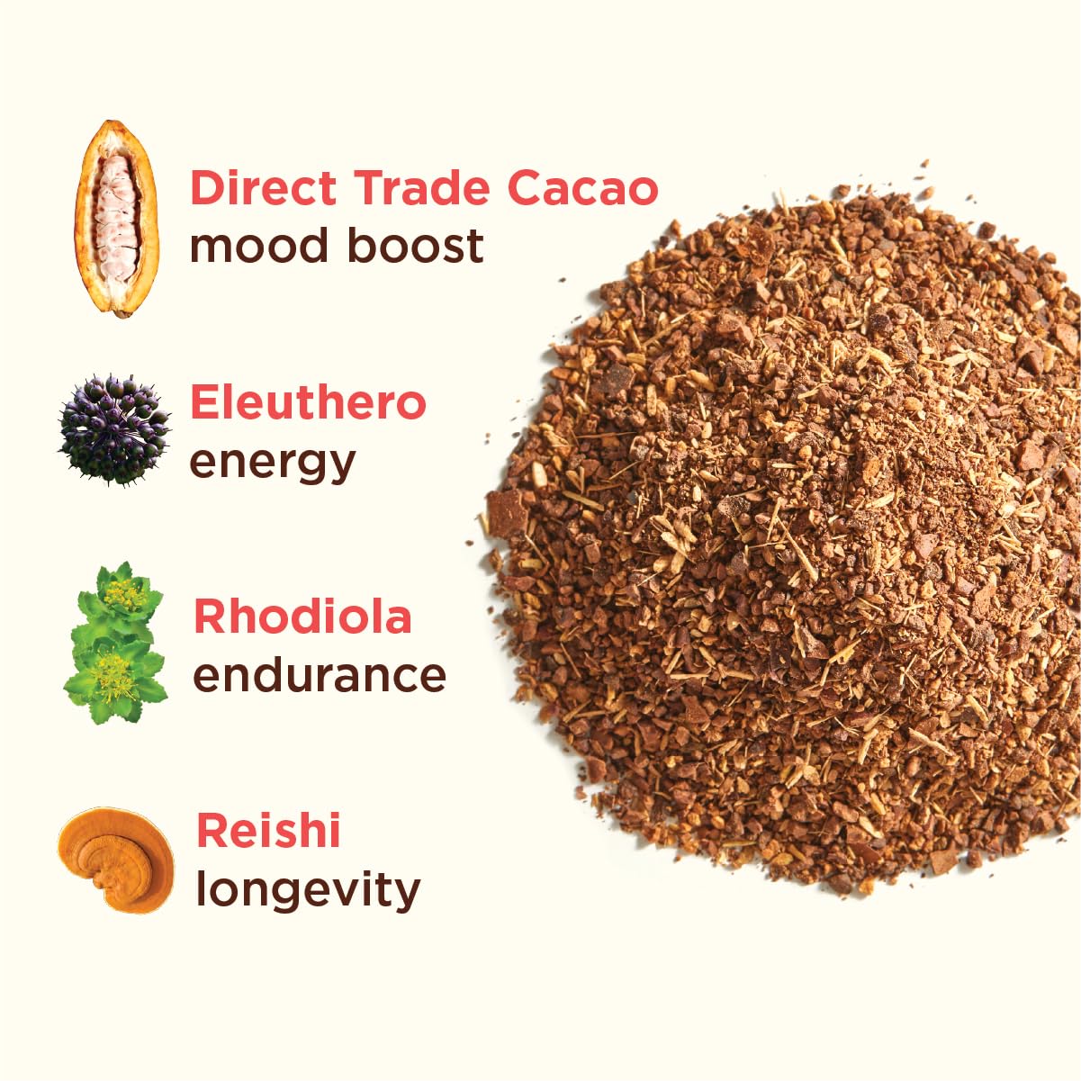 Rasa Cacao Adaptogenic Mushroom Coffee Alternative | Vegan, Keto, Ayurveda | 8 oz. (30 Servings)