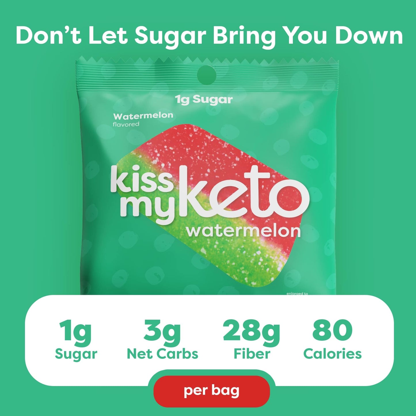 Kiss My Keto Gummies - Low Carb Watermelon Candy, Vegan Snack Pack, 12 Count