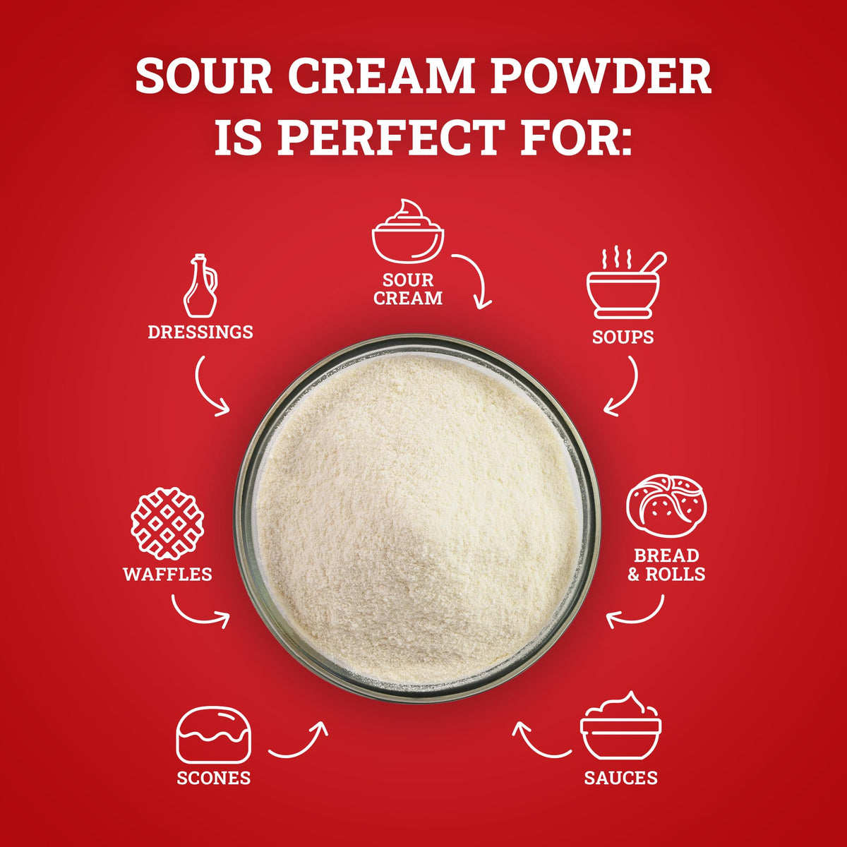 Hoosier Hill Farm Sour Cream Powder, 25LB (Pack of 1) – Groceryeshop