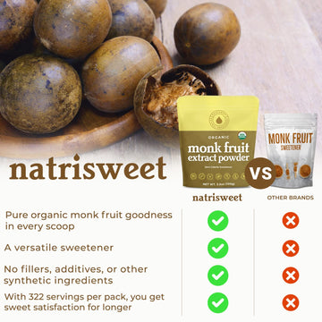 Natrisweet Organic Monk Fruit Extract, 3.5 Oz, Pure Monk Fruit Sweetener Organic With No Erythritol, No Fillers, Zero Calories,