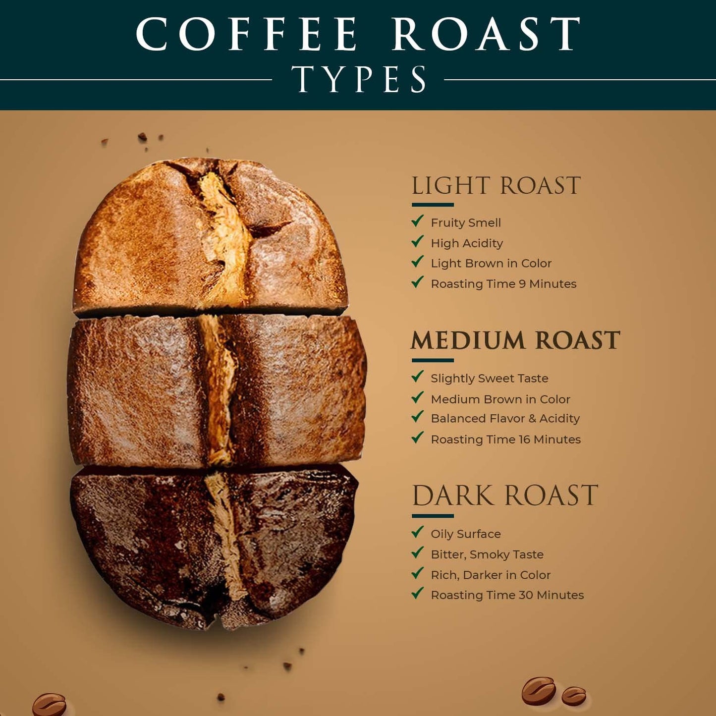 Gold Coffee Company Kanaloa Premium House Blend | Gourmet Medium Roast Ground Coffee | 100% Arabica Roasted Beans | 1 Lb.