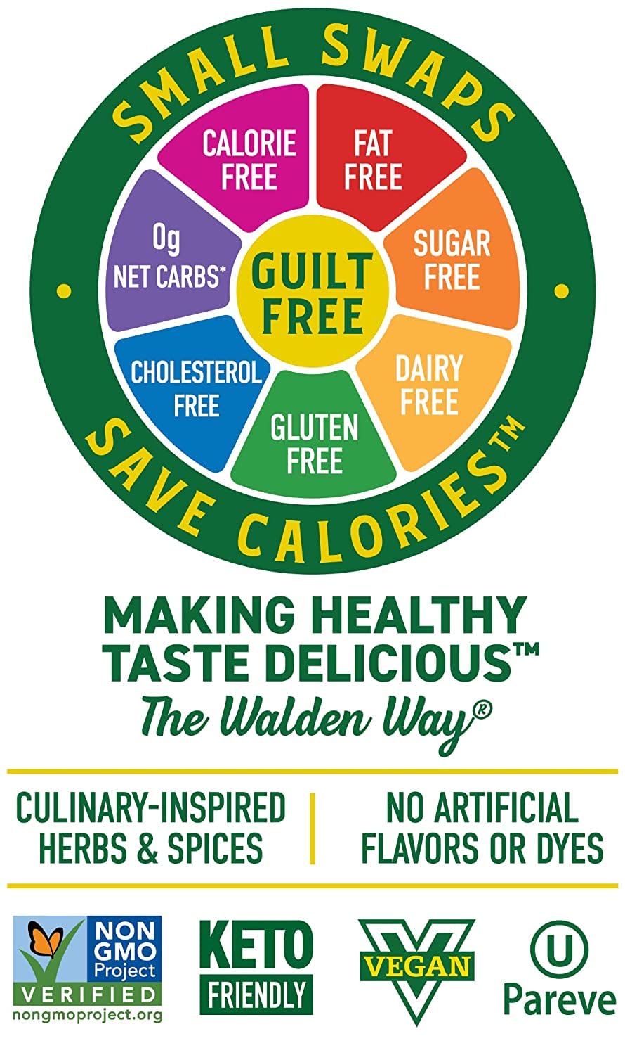 Walden Farms Chipotle Ranch Dressing 12 Oz. Bottle | Fresh & Delicious Salad Topping | 0G Net Carbs Condiment | Kosher Certified