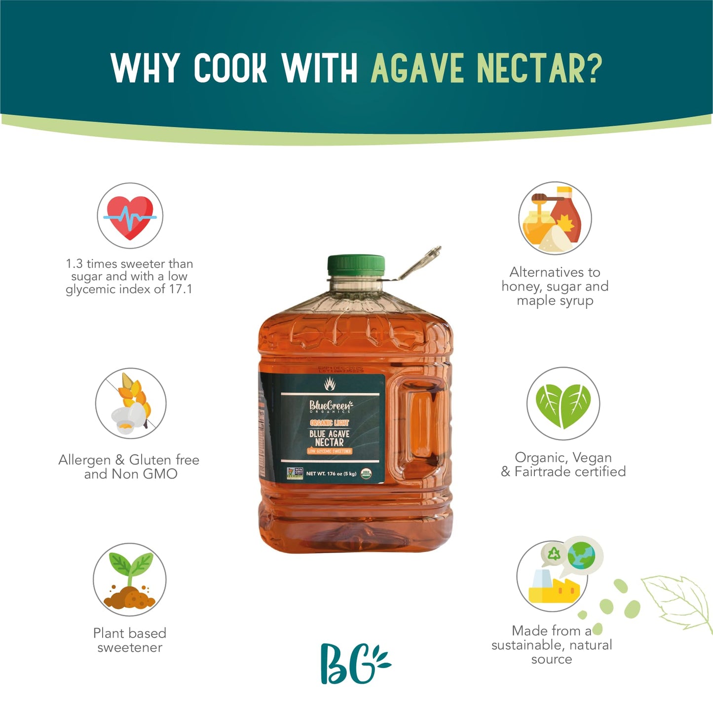 BLUE GREEN ORGANICS, Agave syrup, Agave gallon, Agave, Gluten Free, Organic, Sweetener, teas, coffees, pancakes or any baked goo