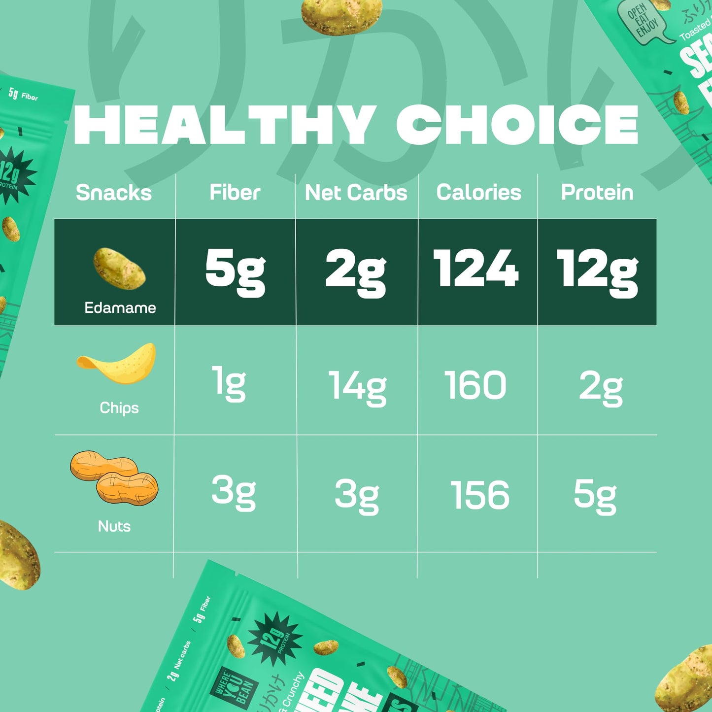 Where You Bean Edamame Beans Snack (Seaweed Furikake) - Crunchy And Dry Roasted Edamame Beans - High Protein Snacks, Keto And Ve