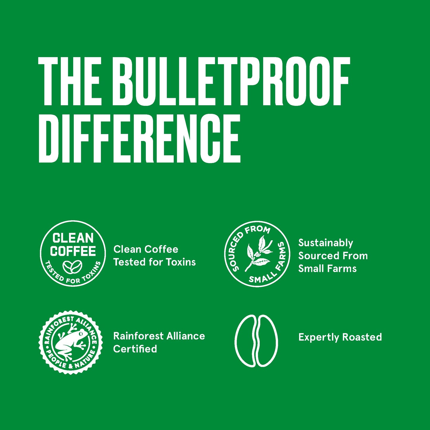 Bulletproof Original Medium Roast Whole Bean Decaf Coffee, 12 Ounces, 100% Arabica Coffee Sourced From Central And South America
