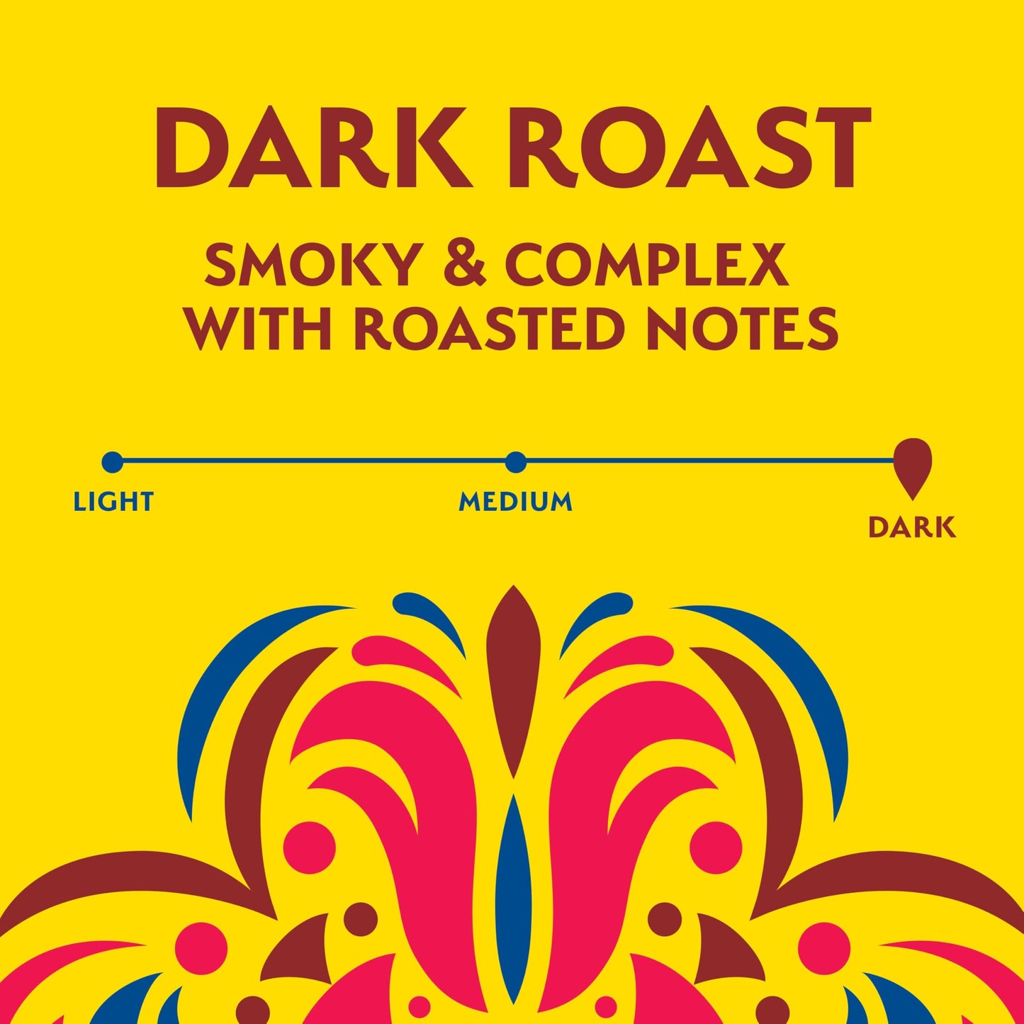 Caf? Bustelo Dark Roast Coffee  10 Ct. K-Cup pods (Pack of 6)