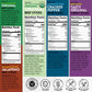 Mission Meats Variety Pack – Organic Beef, Free Range Turkey,  ed Pepper Pork, Gluten & Sugar Free – 12 Count