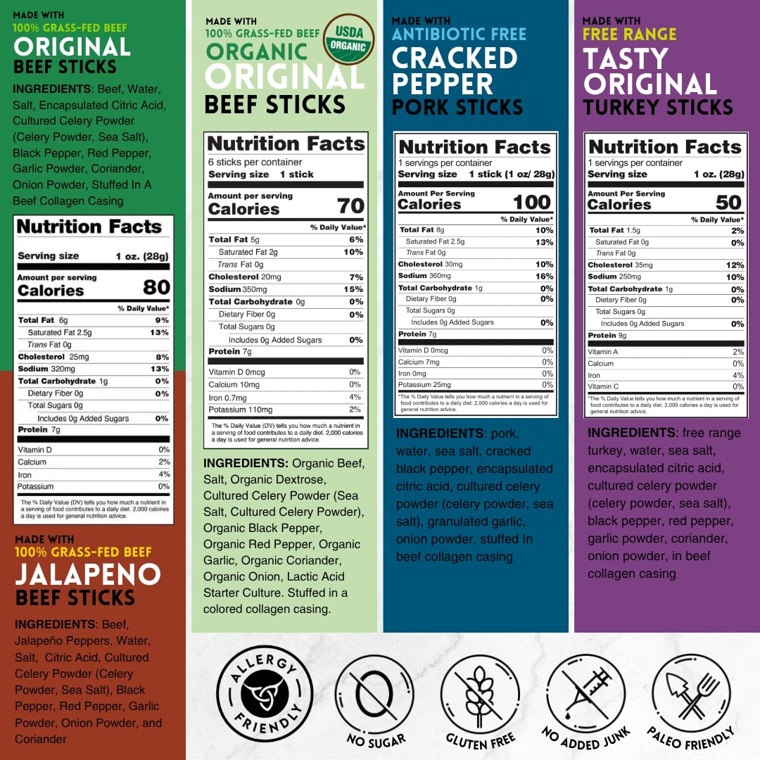 Mission Meats Variety Pack – Organic Beef, Free Range Turkey,  ed Pepper Pork, Gluten & Sugar Free – 12 Count