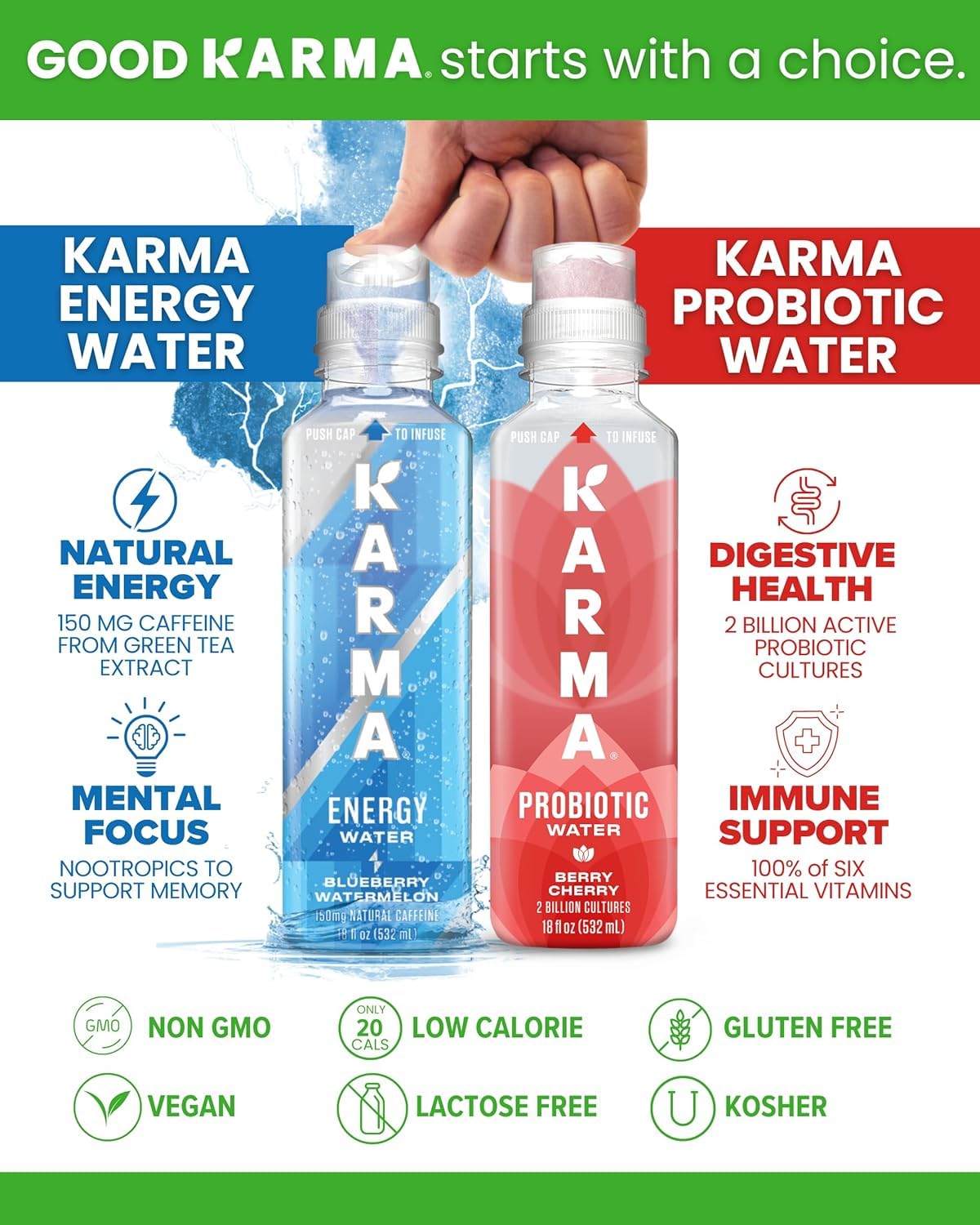 Karma Energy Drink - 12 Pack  Orange Mango Caffeinated Water with Cognizin Nootropics  Vitamins & Immune Support  Low Calorie