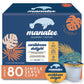 Manatee Gourmet Coffee, Single Serve Pods for Keurig 2.0 K Cup malt-inspired, Medium Roast, Caribbean Delight, 80 ct