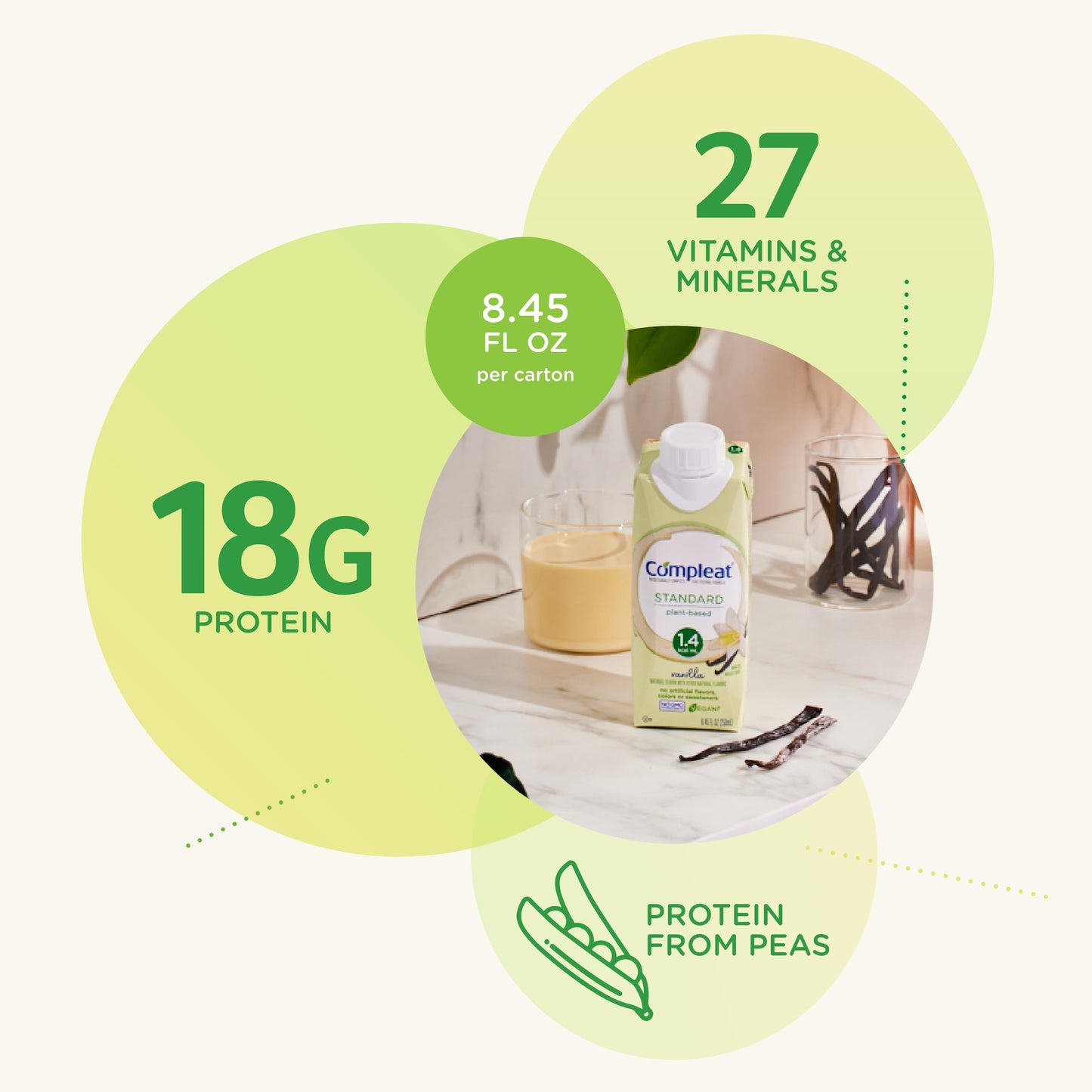 Compleat Standard 1.4 Plant-Based Vanilla Nutrition Shake - 18g Protein, 29 Vitamins & Minerals - Vegan Tube Feeding Formula - 8