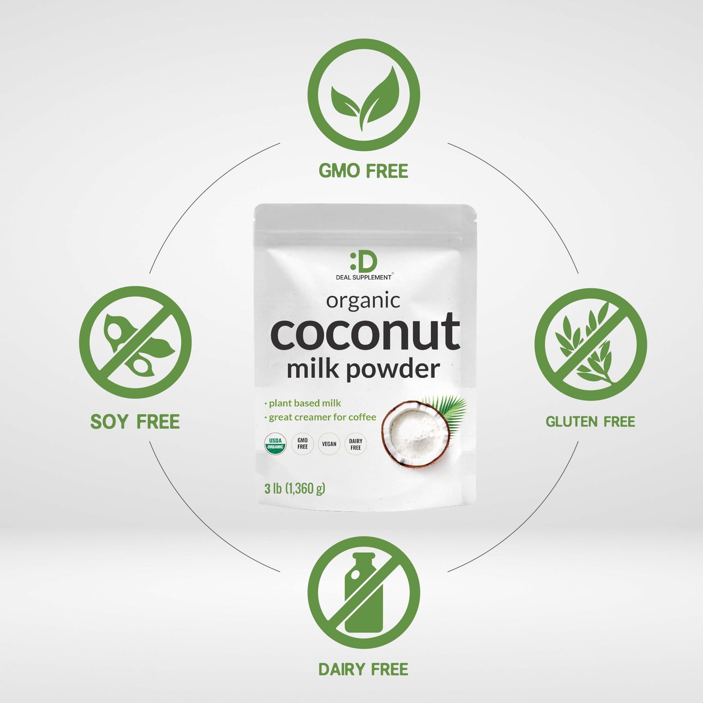 Unsweetened Organic Coconut Milk Powder, 3Lbs - Dairy Free Creamer Alternative - Sugar Free Raw Flavor - Rich Source Of Mct Oil