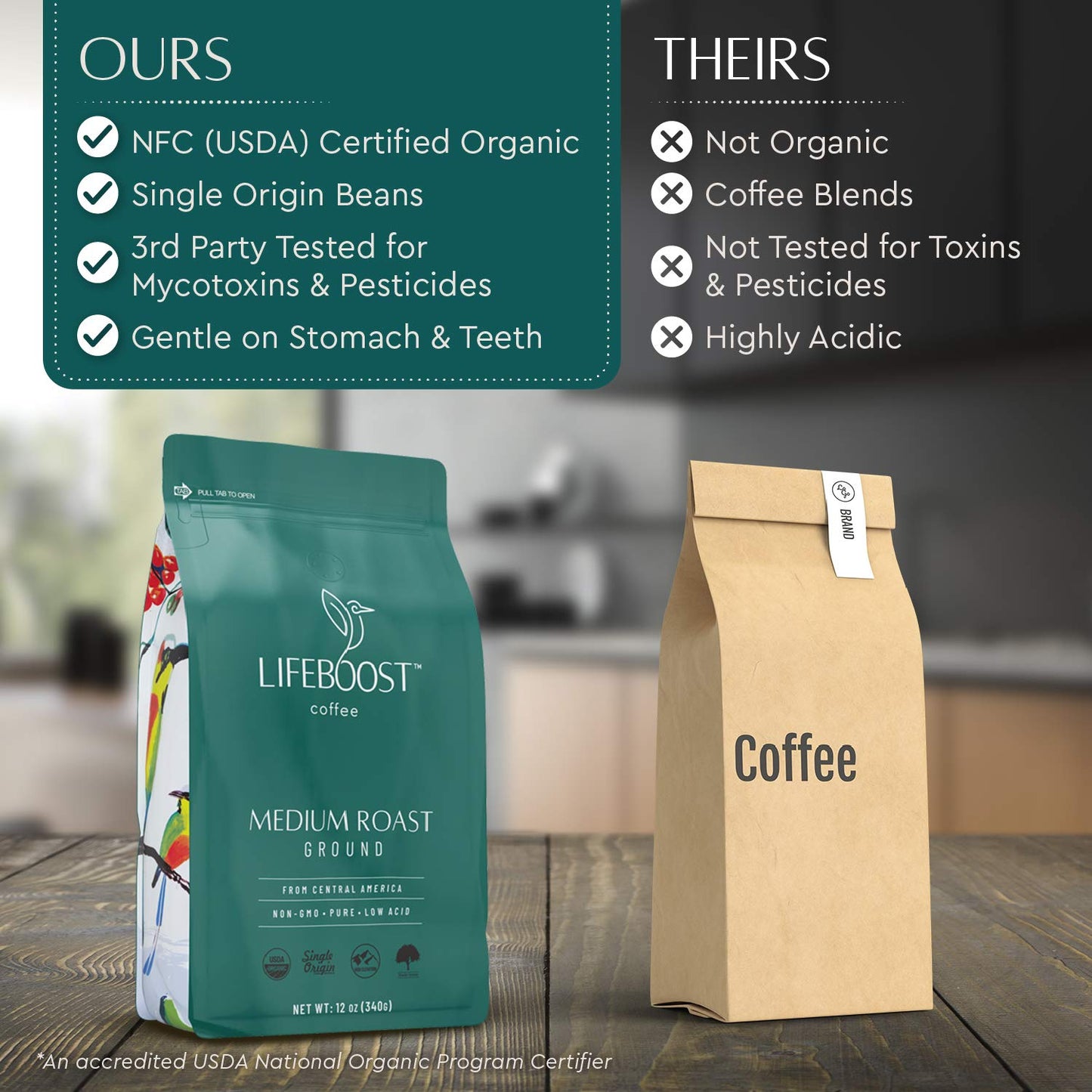 Lifeboost Coffee Ground Medium Roast Coffee - Low Acid Single Origin Usda Organic Coffee - Non-Gmo Ground Coffee Third Party Tes