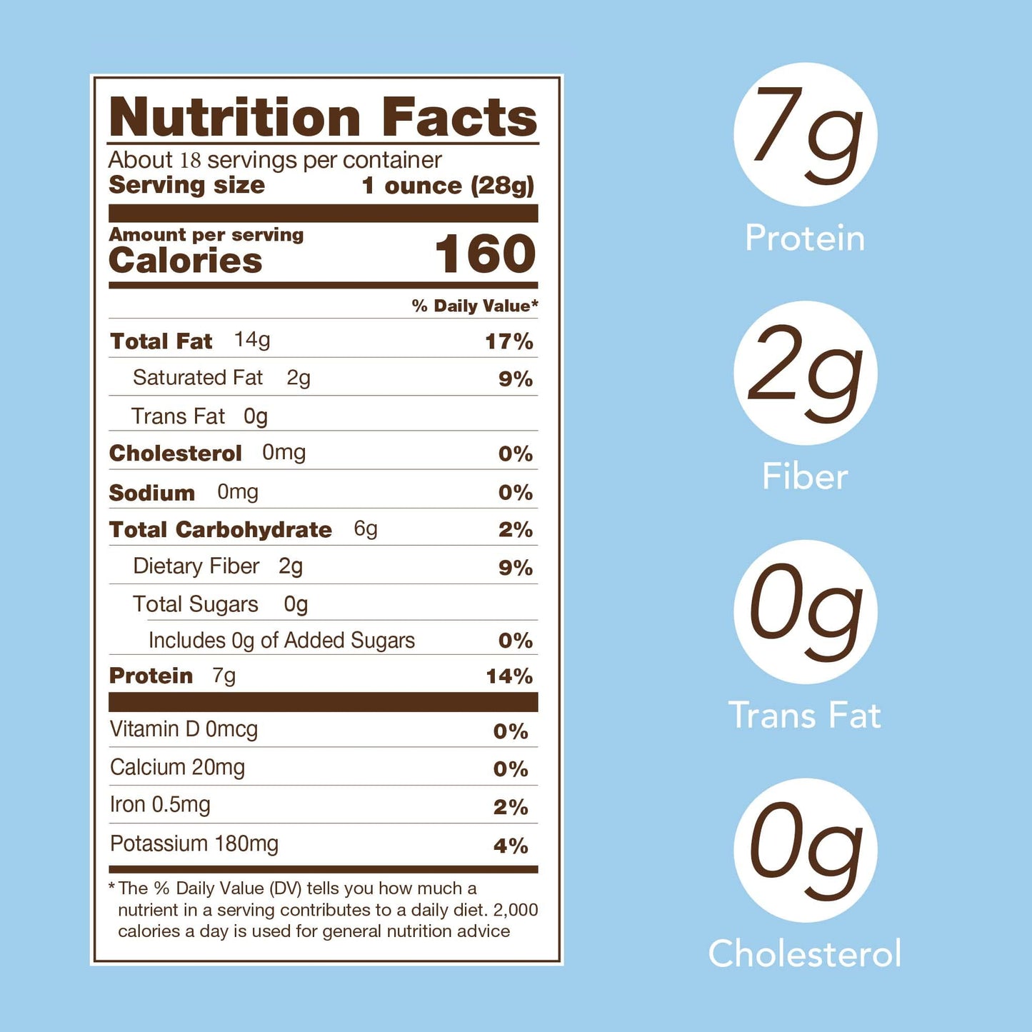 FERIDIES Gourmet Virginia Peanuts, Unsalted, 18oz Can, Pack of 2, Super Extra Large