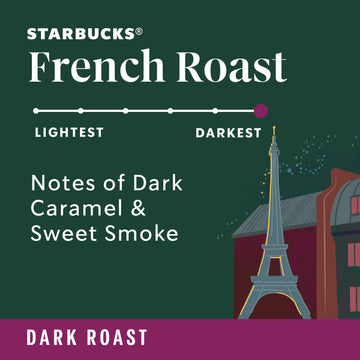 Starbucks Ground Coffee, Dark Roast Coffee, French Roast, 100% Arabica, 6 Bags (18 Oz Each)