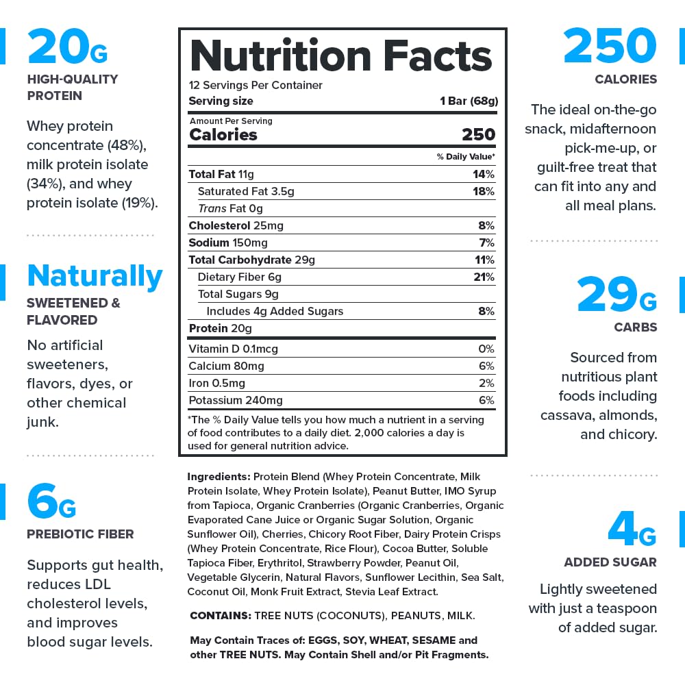 LEGION Protein Bar Peanut Butter Jelly - 100% Whey Protein, Gluten Free, Low Sugar, 12 Count