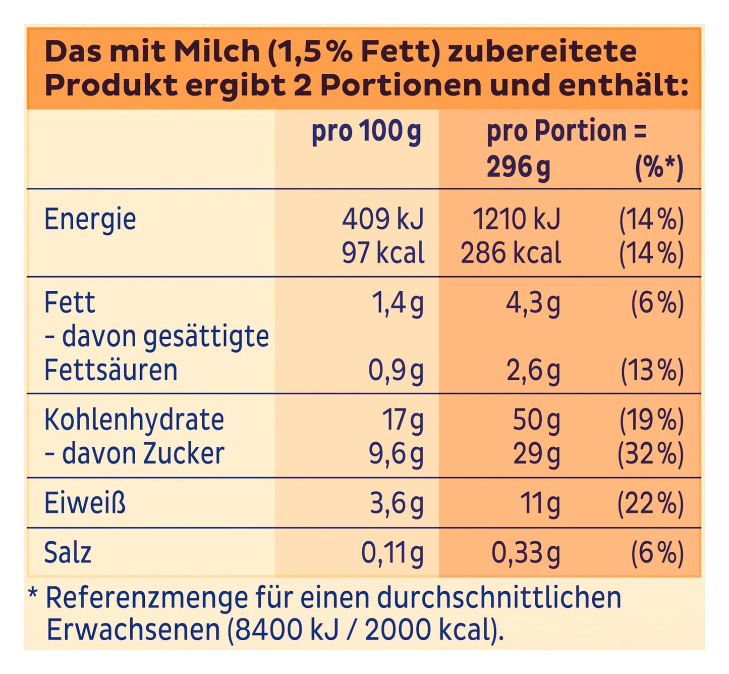 Dr. Oetker Süße Mahlzeit Grießbrei - 4-Pack Greissbrei