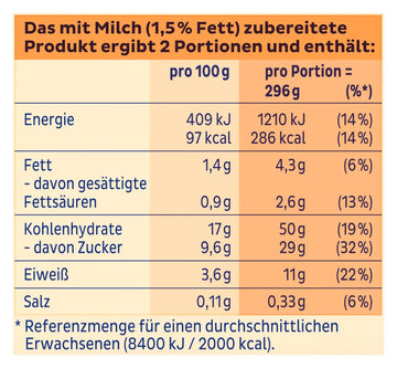 Dr. Oetker Süße Mahlzeit Grießbrei - 4-Pack Greissbrei
