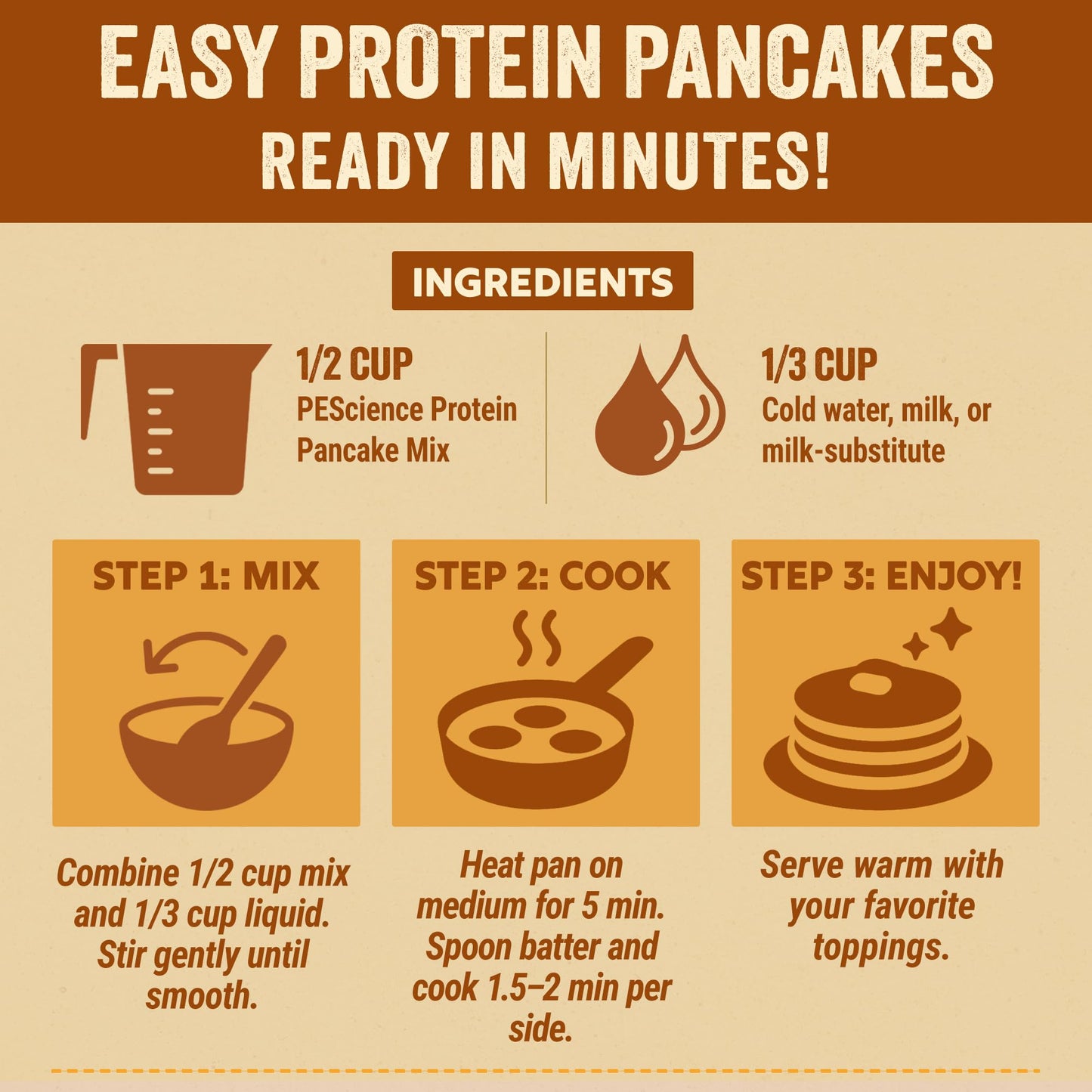 Pescience Protein Pancake & Waffle Mix, Dark Chocolate, 15G High Protein Snacks, Whey And Casein Blend, 12 Servings, Just Add Wa