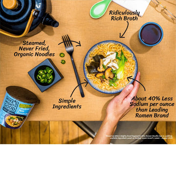 Mike'S Mighty Good Vegetarian Miso Ramen Soup - Instant Ramen Noodles Cups - Organic Instant Noodles - Non-Gmo Noodle Soup - Veg