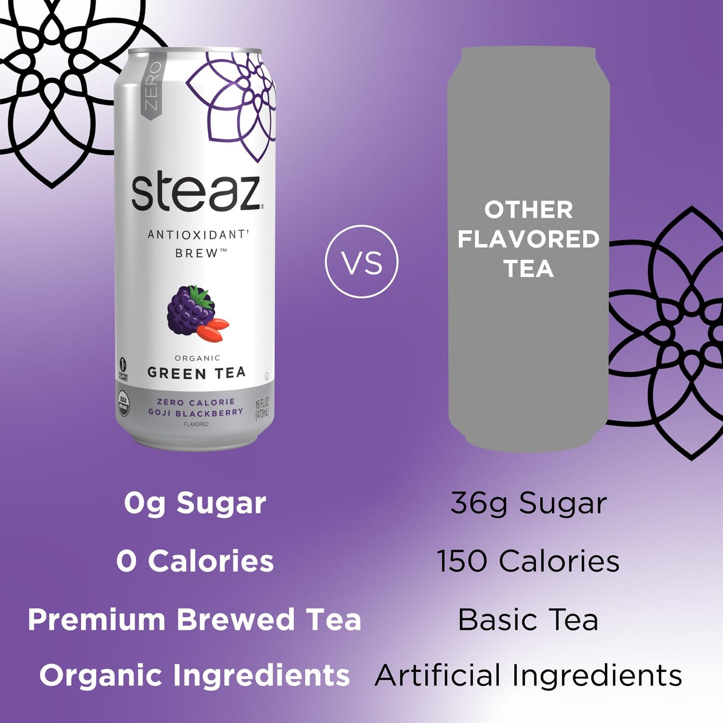 Steaz Organic Iced Green Tea Antioxidant Brew, Zero Calorie Goji Blackberry, 16 Fl Oz, Pack Of 12
