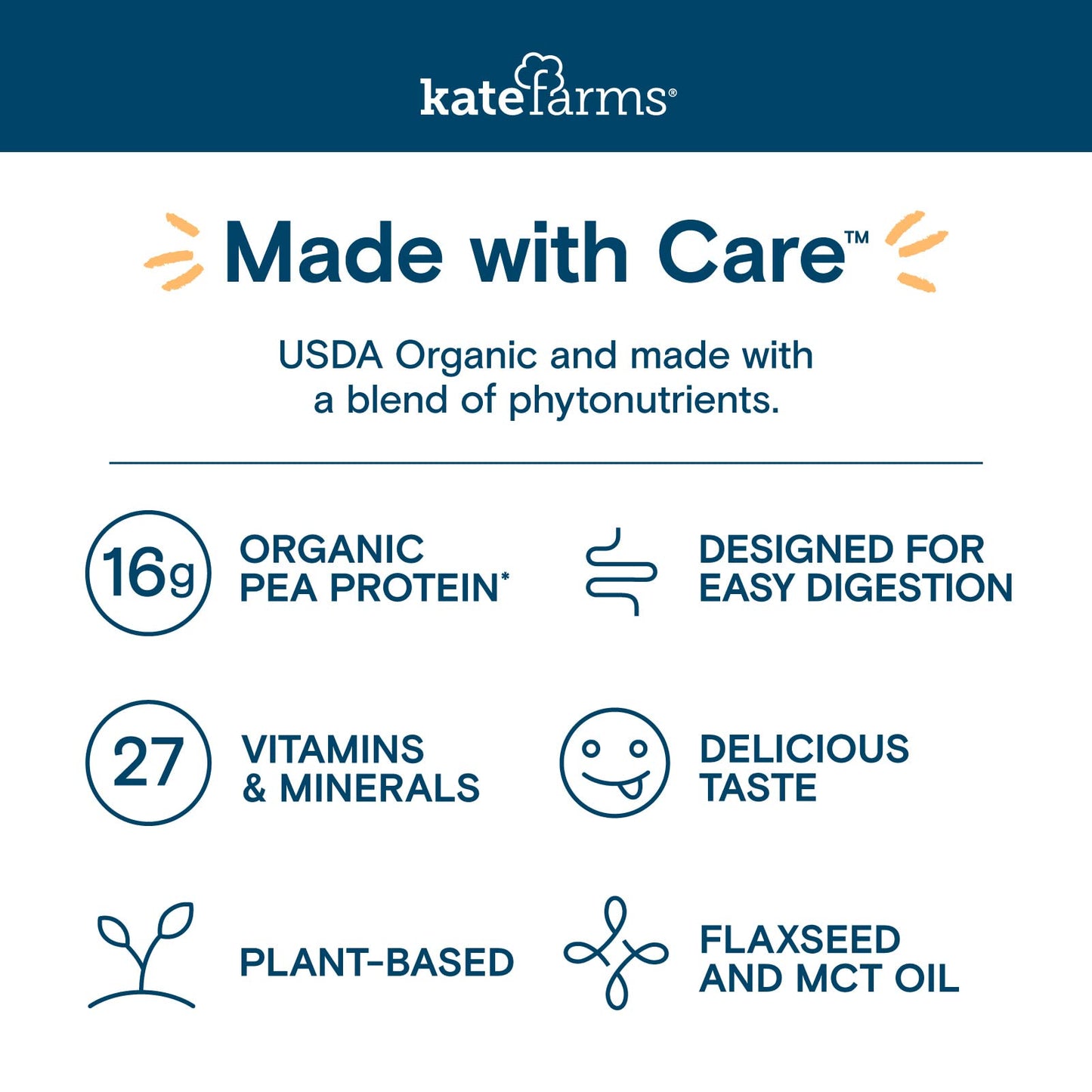 Kate Farms Organic Nutrition Shake, Vanilla, 16G Protein, 27 Vitamins And Minerals, Meal Replacement, 11 Oz, 6 Pack