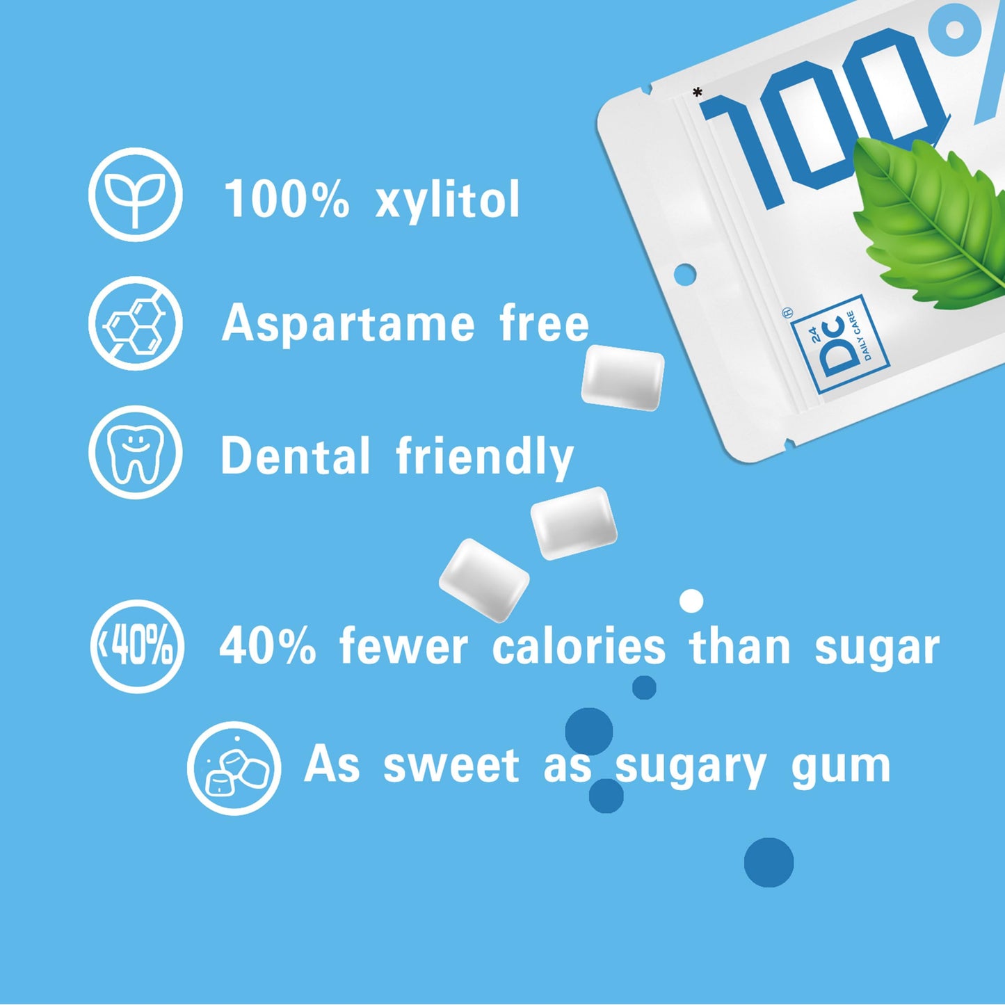 DC24 DAILY CARE 100% Xylitol Gum, Aspartame Free, Sugar Free Peppermint Chewing Gum, Natural Flavors, Gluten Free, Vegan, 20 Pie