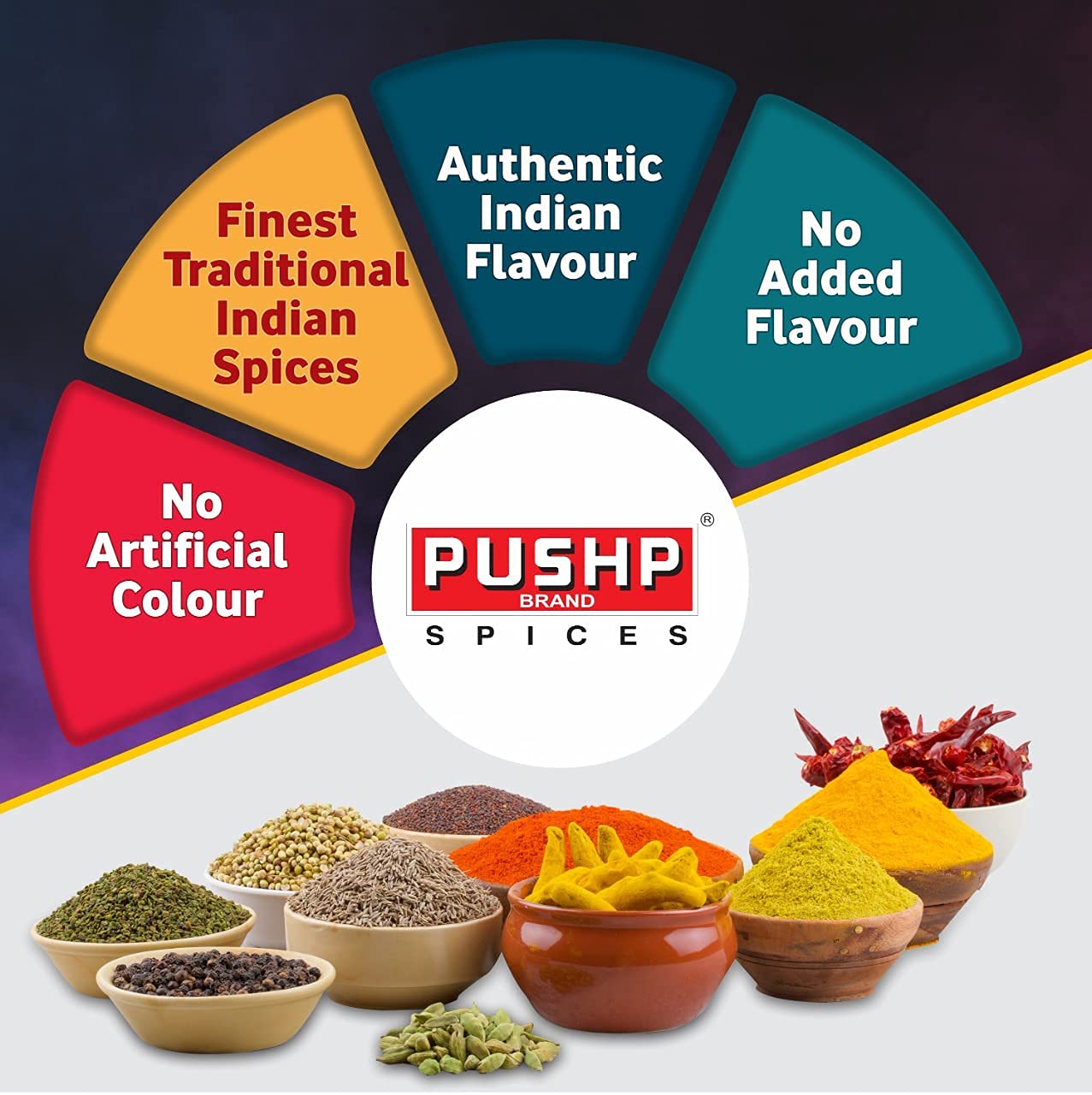Pushp Brand Combo Pack 1Kg Each (Chilli Powder, Turmeric Powder, Coriander Powder) Mirchi,Haldi,Dhaniya Powder
