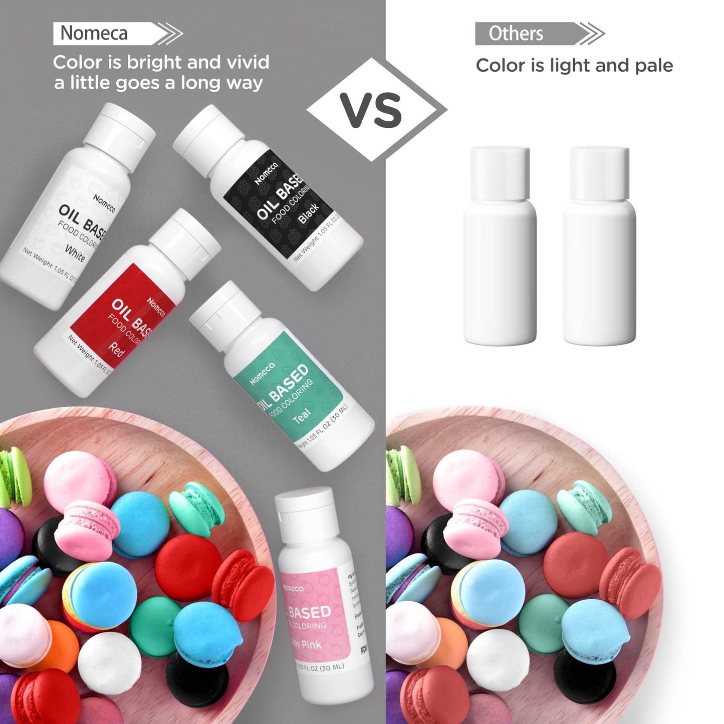 Oil Based Food Coloring For Chocolate - Nomeca 30 Milliliters Upgraded Black Oil Food Color For Baking Cake Decorating, Edible Food Dye For Candy Melts Cookies Easter Egg Icing Fondant Meringues