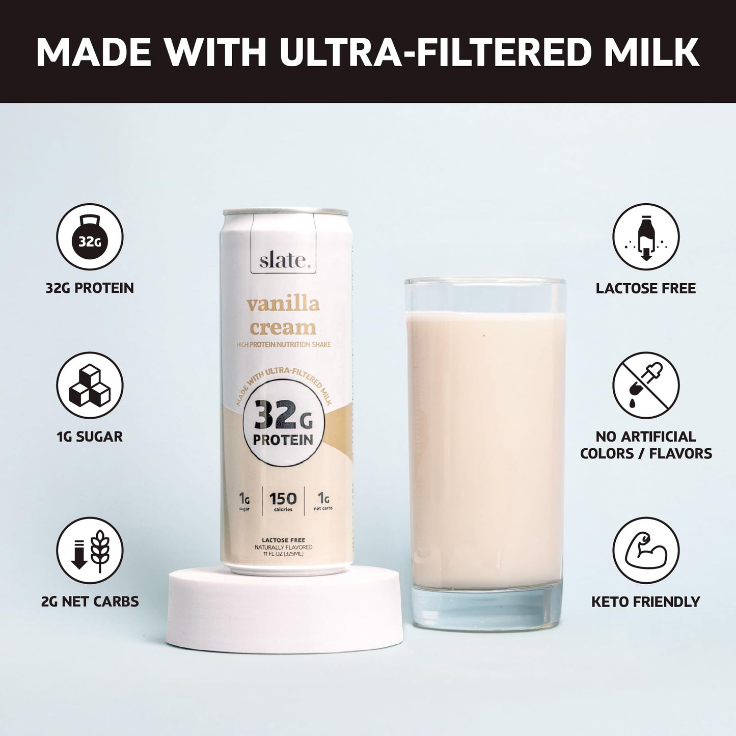 Slate Milk - High Protein Nutrition Shake - Vanilla Cream - 32g Protein, 1g Sugar, 150 Calories, 1g Net Carbs - Lactose Free - N