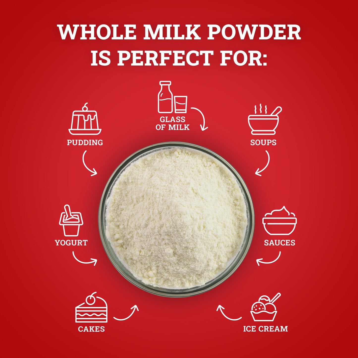 Hoosier Hill Farm Whole Milk Powder, 400 Ounce Bulk Pack