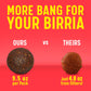 Birria   Balls - Authentic Mexican Spice Birria Mix for a Rich  Smoky  Bold Flavor Experience - 2 Birria  s Per Pack - Cooks up to 9 lbs (4 kg) Meat - Just Add Water And Meat of Your Choice