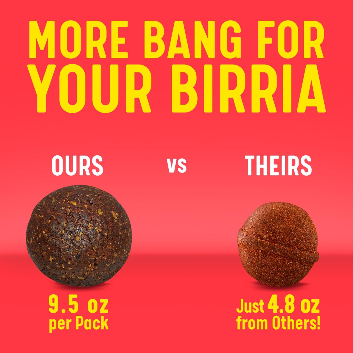 Birria   Balls - Authentic Mexican Spice Birria Mix for a Rich  Smoky  Bold Flavor Experience - 2 Birria  s Per Pack - Cooks up to 9 lbs (4 kg) Meat - Just Add Water And Meat of Your Choice