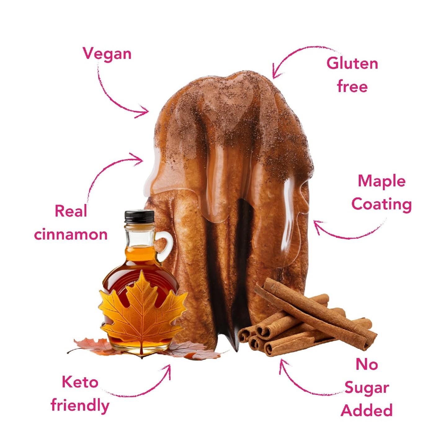 Earthside Farms Maple Cinnamon Pecans, Candied Pecans, Low Sugar Keto snack, Non GMO, Plant Protein, Vegan, Whole, Natural, Supe