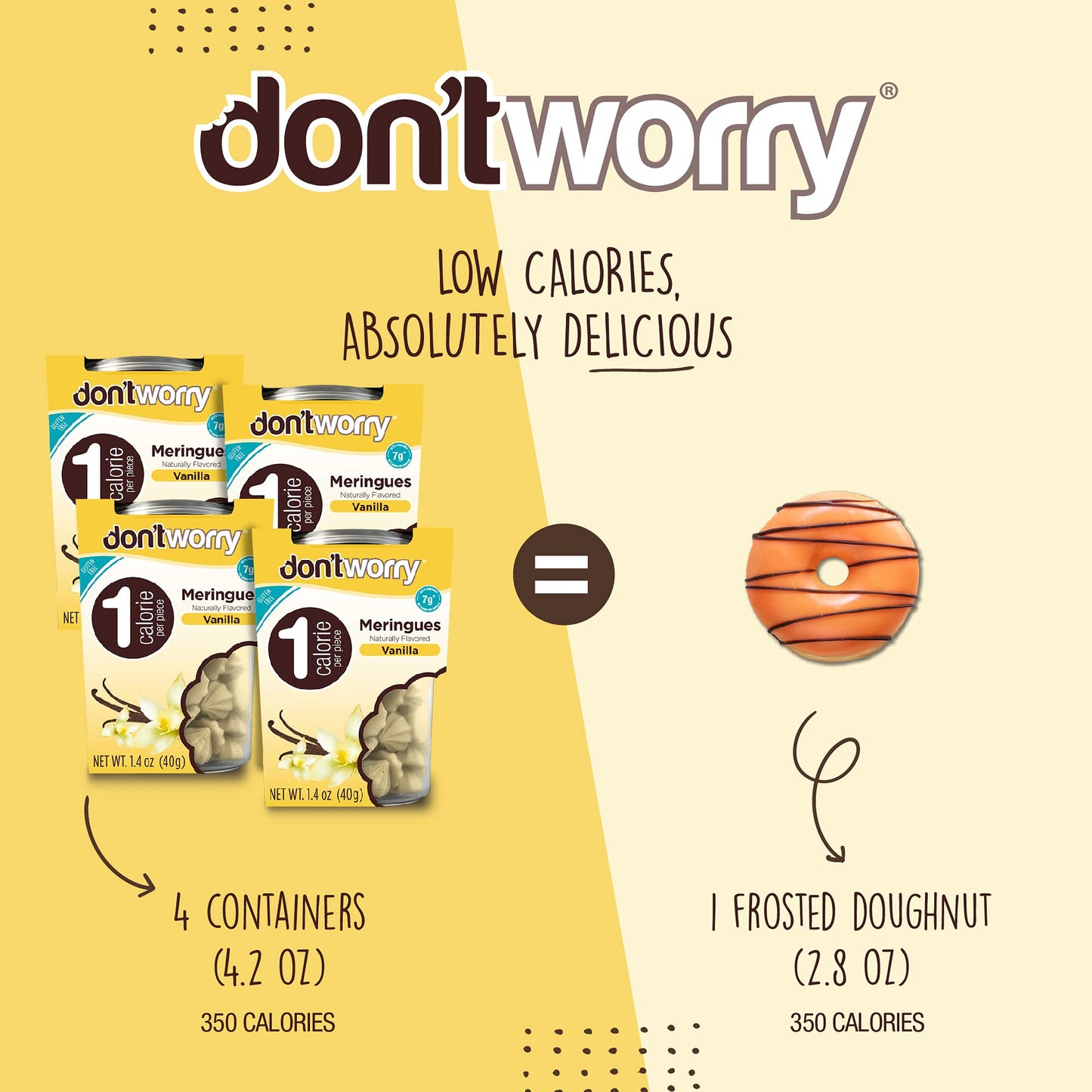 Don'T Worry Meringue Cookies Keto Friendly | Strawberry & Vanilla | 2 Pack | Only 1 Calorie Per Piece | Healthy Candy, Gluten Fr