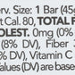 88 Acres, Triple Berry Blend Seed Bar, 16 Ounce