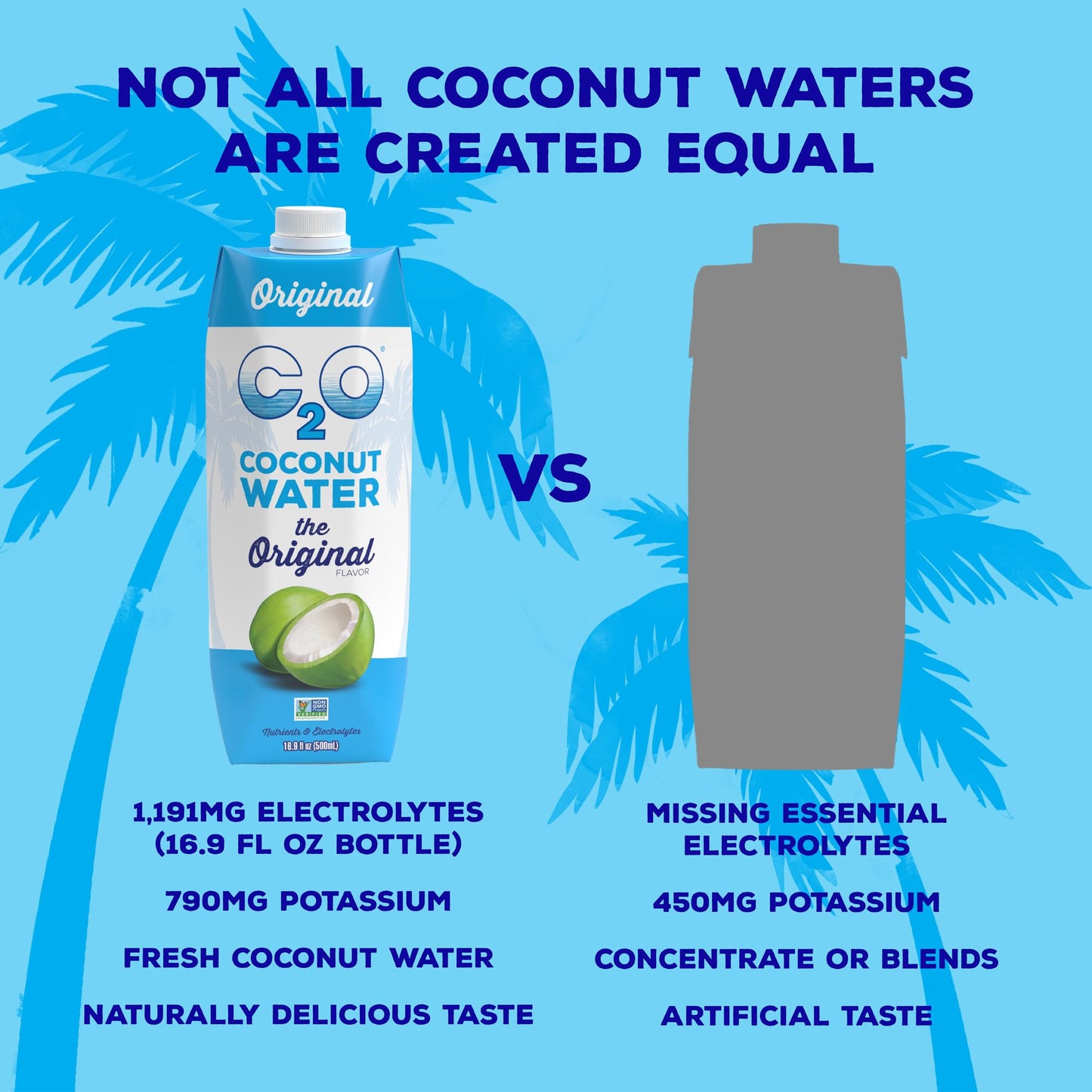 C2O Coconut Water - Original Flavor - Non-GMO - 12 Tetra Packs - 16.9 FL OZ Each