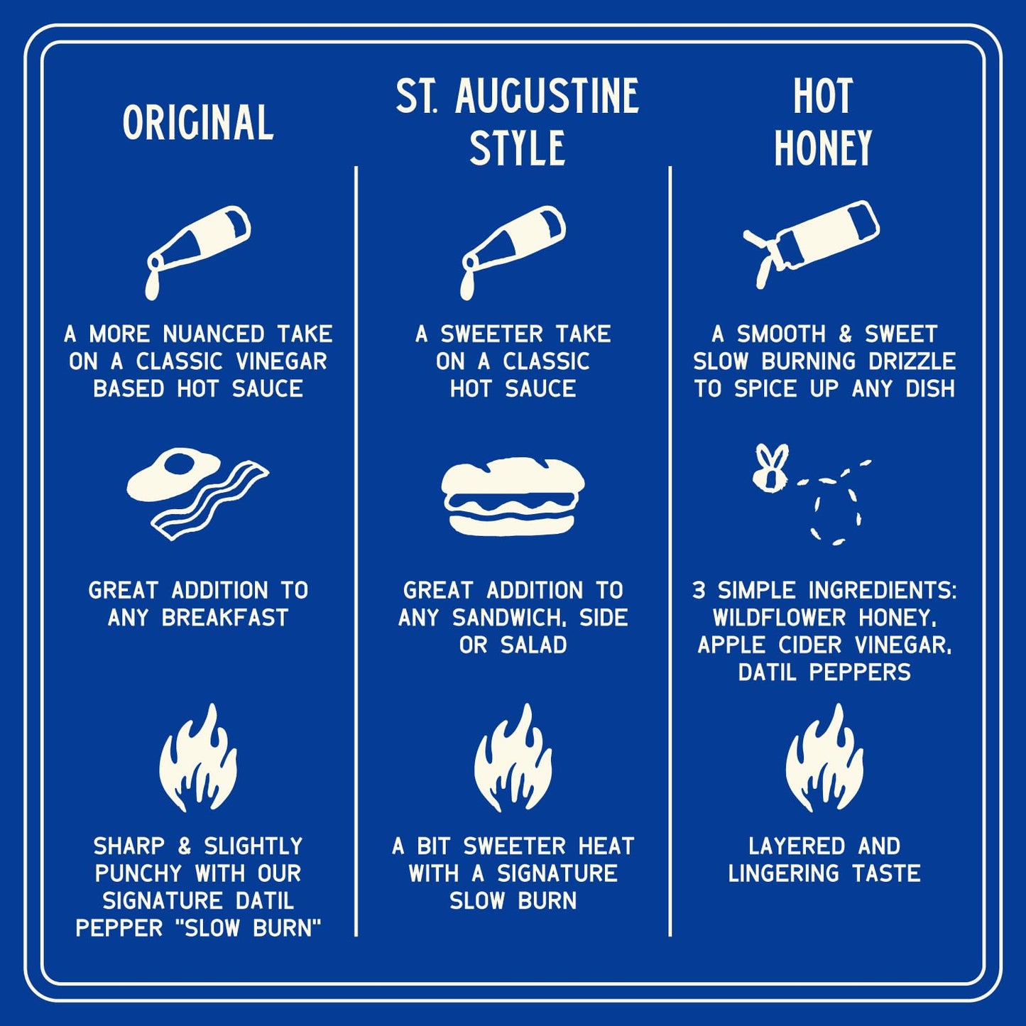 Zab's Hot Sauce 3-Pack Gift Set | Original and St. Augustine Style (2-Pack, 6 Fl. Oz) and Hot Honey (1-Pack 12 Fl. Oz) | Signatu