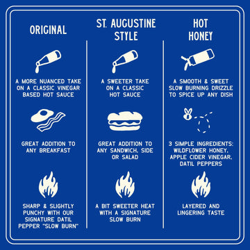 Zab's Hot Sauce 3-Pack Gift Set | Original and St. Augustine Style (2-Pack, 6 Fl. Oz) and Hot Honey (1-Pack 12 Fl. Oz) | Signatu