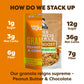 Kiss My Keto Sugar Free Granola, Peanut Butter Chocolate, Pack of 2, Gluten-Free, Allulose Sweetened, Crunchy Clusters