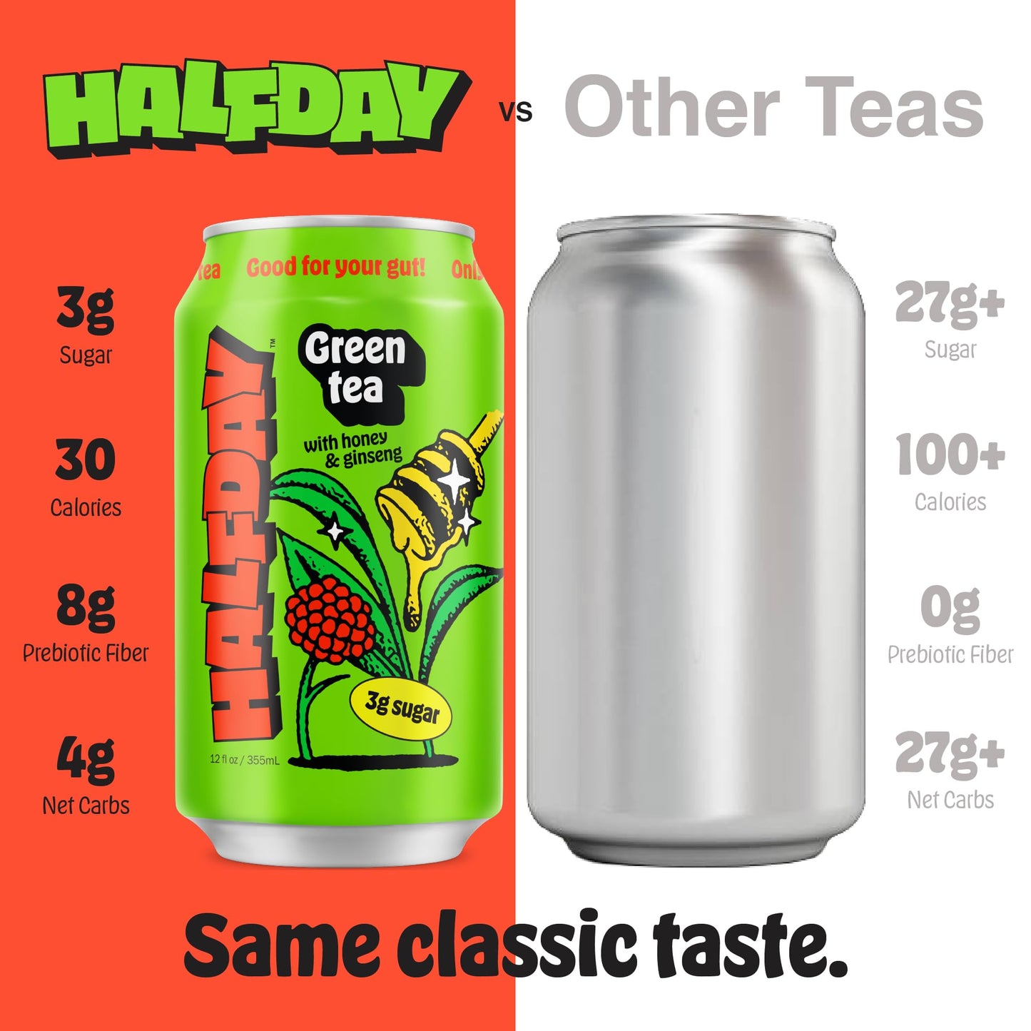 Halfday Prebiotic Green Tea With Honey And Ginseng 12-Pack - Nostalgic Flavor, Low Sugar, Incredible Taste - Paleo, Gluten Free,