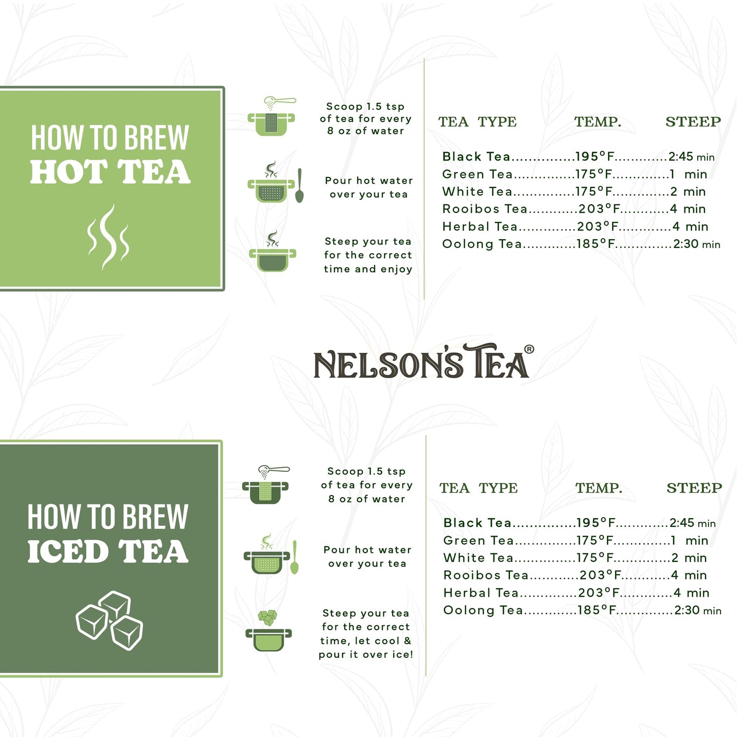 Nelson'S Tea - California Poppy - Cut & Sifted - Loose Leaf - Herbal Tea - 4 Oz