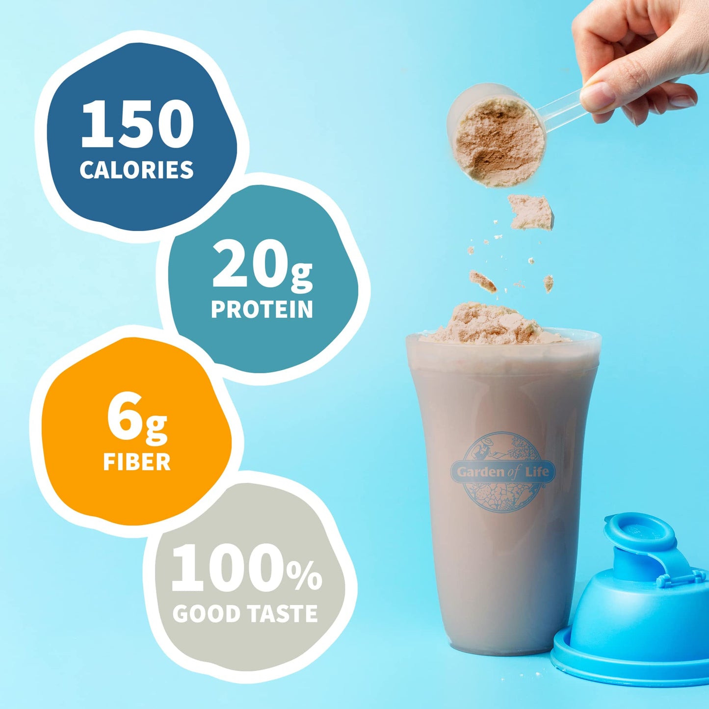 Garden of Life Organic Meal Replacement Shake - Chocolate, Vegan Protein Powder, 28 Servings, 2.38 lb, Model 101816