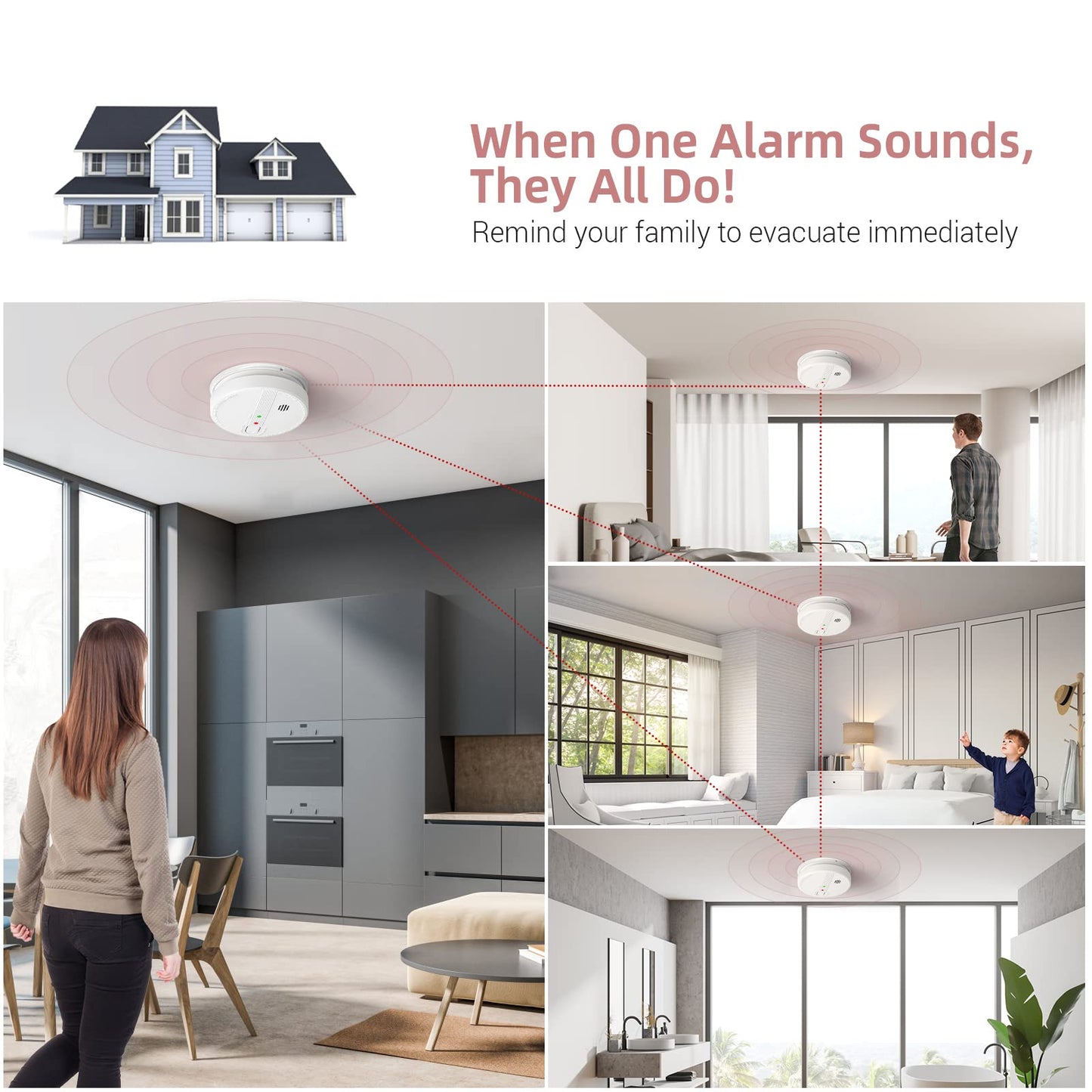 Smoke Detector, Hardwired Interconnected Smoke Detectors, Smoke Alarm With Replaceable 9V Battery, Interconnects Up To 12 Fire A