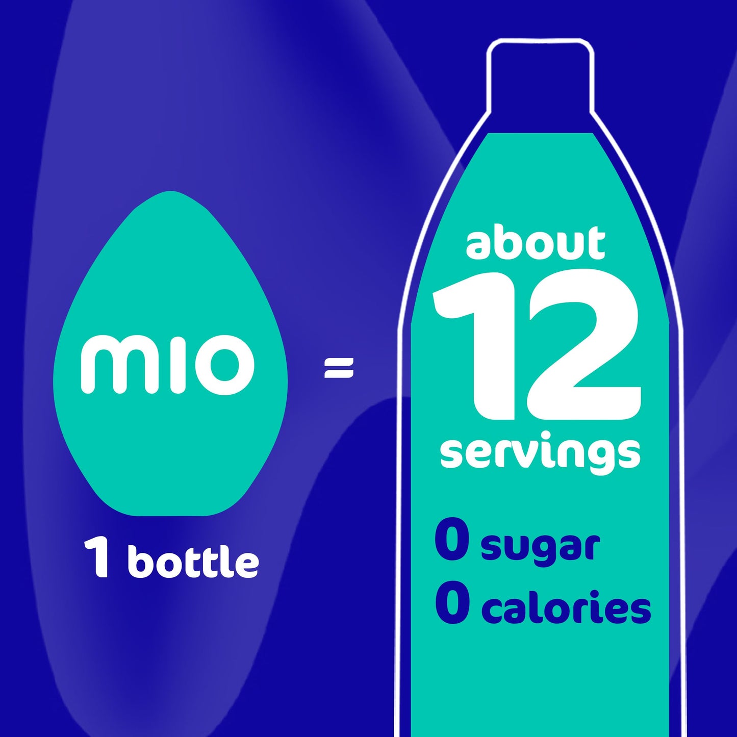 Mio Hydrate Strawberry Lemonade Liquid Water Enhancer, 1.62 Fl Oz - Naturally Flavored Drink Mix for Refreshing Hydration