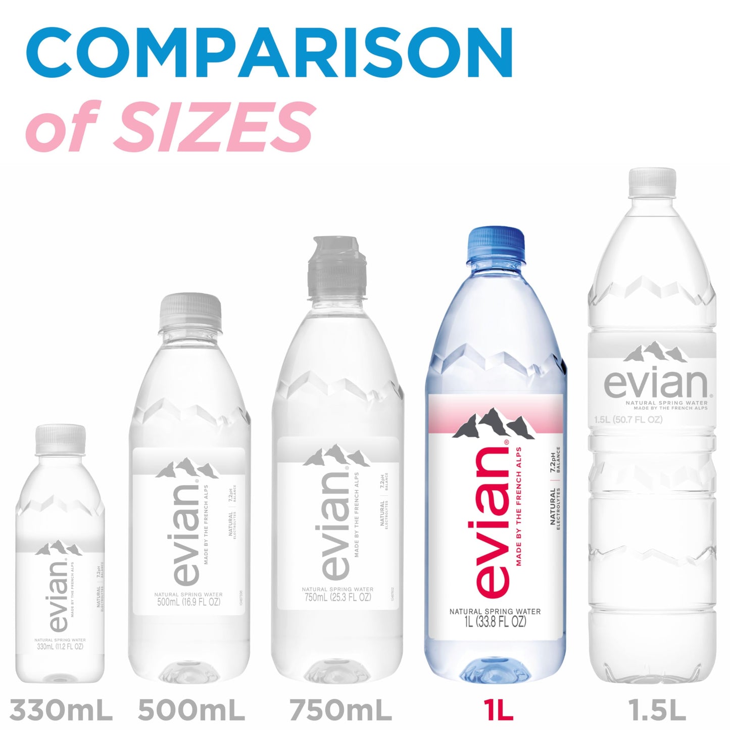 Evian Natural Spring Water, 1 L Bottle, 12 Pack