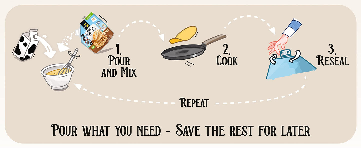 French Crepes Mix Just Add Milk 16Oz Pack Resealable & 100% Recyclable